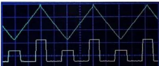 | Time | Green Line Value | White Line Value | |------|------------------|------------------| | 0 | 1.0 | 0.0 | | 1 | 0.5 | 0.5 | | 2 | 1.5 | 0.0 | | 3 | 0.0 | 1.0 | | 4 | 1.0 | 0.0 | | 5 | 0.5 | 1.5 | | 6 | 1.5 | 0.0 | | 7 | 0.0 | 0.5 | | 8 | 1.0 | 1.0 | | 9 | 0.5 | 0.0 | | 10 | 1.5 | 1.5 | | 11 |…