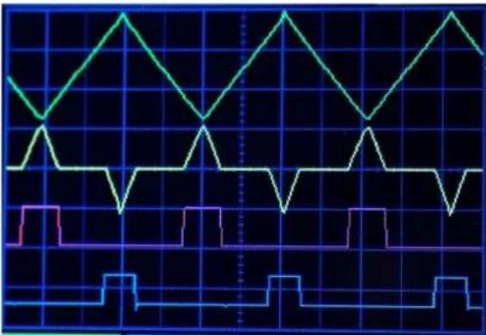 | Time | Green Line | White Line | Blue Line | |------|------------|------------|-----------| | 0 | High | Low | Low | | 1 | Medium | Medium | Medium | | 2 | Low | Low | Low | | 3 | High | Low | Low | | 4 | High | Medium | Medium | | 5 | Low | Low | Low | | 6 | High | Medium | Medium | | 7 | High |…