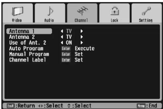 Video Audio Channel Lock Setting Antenna 1 Antenna 2 Use of Ant. 2 Auto Program Manual Program Channel Label TV TV ON Enter Execute Enter Set Enter Set Exit: Return ←: Select ←: Select Menu: End