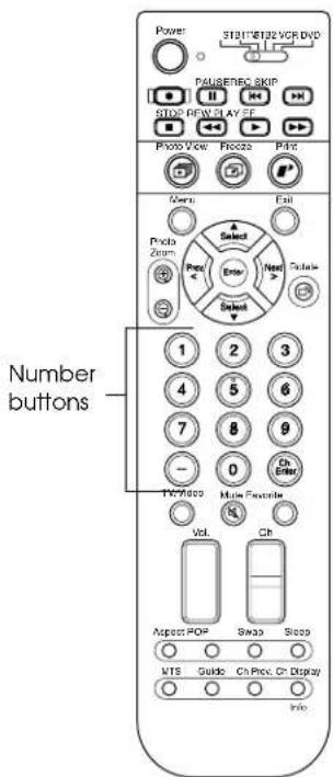 Power STELTET32 VCR DVD PAIERSHIC SKIP SIDE: FLOW PLAY FF Photo View: Freeze Print Menu Exit Pricka Zoom Select Enter Next Update Select 1 2 3 4 5 6 7 8 9 0 Ch Enter TV/Video Multi-Fransicle Vol. Ch Aspect POP Swap Sleep MTS Guide Ch Prev Ch Display Info
