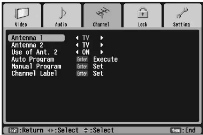 Video Audio Channel Lock Setting Antenna 1 Antenna 2 Use of Ant. 2 Auto Program Manual Program Channel Label TV TV ON Enter Execute Enter Set Enter Set Exit: Return ←: Select ←: Select Menu: End