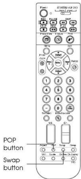 Power, STANDARD VOR DVD, PULSE, EXP, INTC, F-OUT, F-OUT, Press View, T-OUT, Print, Menu, Exit, Press, Select, Select, 1 2 3, 4 5 6, 7 8 9, -, 0, Take Video, Take Feedback, VOL, C:, Ampact, BMP, Samp, Sleep, USB, Taste, On the Sleep, UPC, POP button, Swap button.