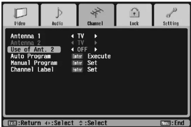 Video, Audio, Channel, Lock, Setting, Antenna 1, Antenna 2, Use of Ant. 2, Auto Program, Manual Program, Channel Label, TV, TV, OFF, Enter Execute, Enter Set, Enter Set, Exit:Return, ←:Select, ←:Select, Menu:End.