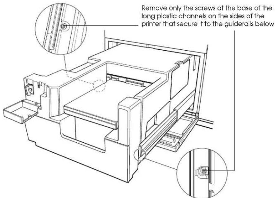 Remove only the screws at the base of the long plastic channels on the sides of the printer that secure it to the guidereils below.