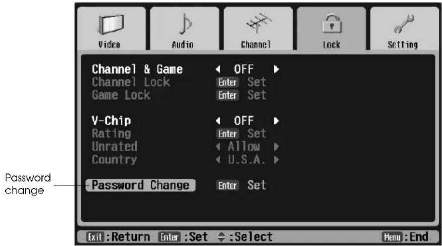 Video Audio Channel Lock Setting Channel & Game OFF Channel Lock Enter Set Game Lock Enter Set V-Chip Rating OFF Unrated Allow Country U.S.A. Password Change Enter Set Password change Exit: Return Enter: Set : Select Menu: End