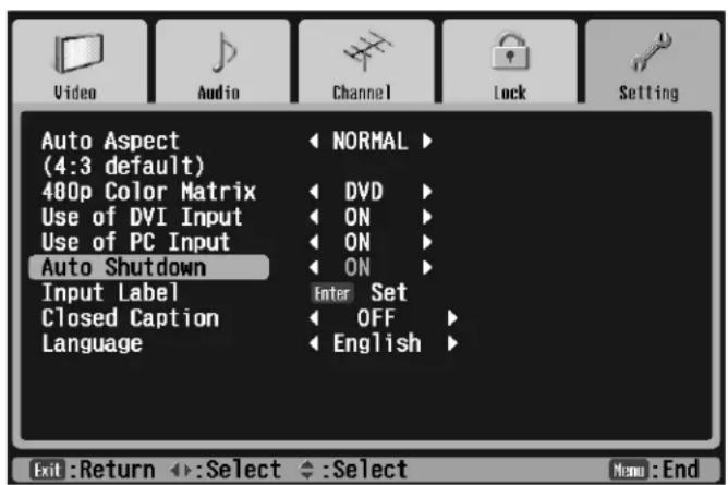 Video Audio Channel Lock Setting Auto Aspect (4:3 default) 480p Color Matrix Use of DVI Input Use of PC Input Auto Shutdown Input Label Closed Caption Language NORMAL DVD ON ON ON Enter Set OFF English Exit:Return Select Select Menu:End