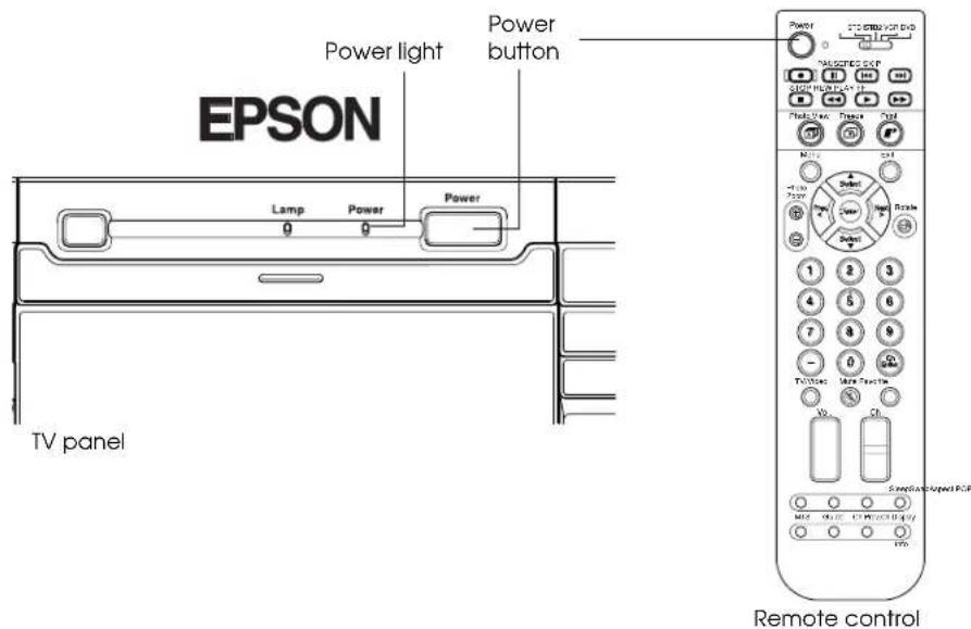 Power light Power button EPSON Lamp Power Power TV panel Remote control