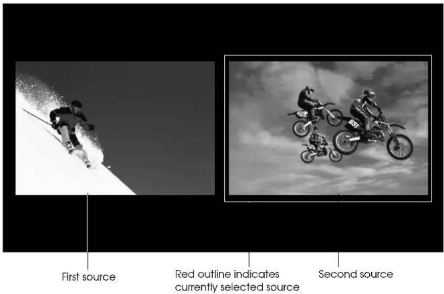 First source, Red outline indicates currently selected source, Second source.