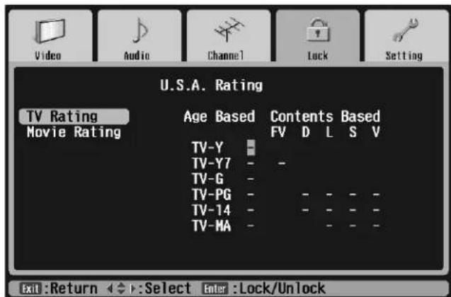 Video Audio Channel Lock Setting U.S.A. Rating TV Rating Movie Rating Age Based Contents Based FV D L S V TV-Y TV-Y7 - - TV-G - TV-PG - TV-14 - - - - - TV-MA - - - - - Exit:Return ←→:Select Enter:Lock/Unlock