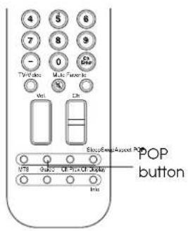 4 5 6 7 8 9 - 0 TV/Video Multi-Tensor Vitl Ch Electronic Display Pin INT8 Guide Off Shift Off Make Intra POP button