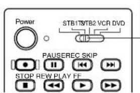 Power STB1/TB2 VCR DVD PAUSEREC SKIP STOP REW PLAY FF