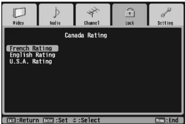 Canada Rating French Rating English Rating U.S.A. Rating