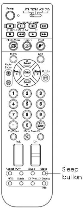 POWER START/THREE VIEW DATA PAN-SPECIFIC SKIP STOP-ROW PLAY Photo View Preview Print Menu Exit Photo Zoom Select Next Rotate Select 1 2 3 4 5 6 7 8 9 - 0 Ch Enter Two Video Multi Favorite Vol. On Aspect POP Swap Sleep MTS Guide Ch Press Ch Display Info Sleep button