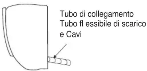 Tubo di collegamento Tubo fl essibile di scarico e Cavi
