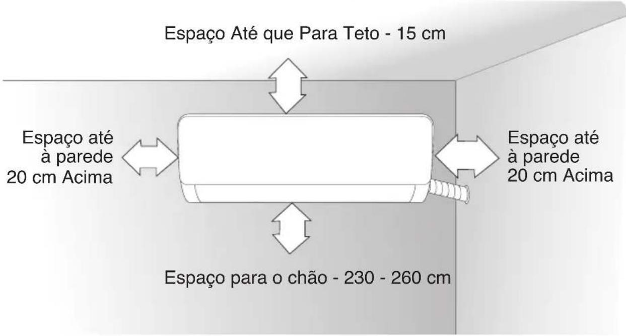 Espaço Até que Para Teto - 15 cm Espaço até à parede 20 cm Acima Espaço para o chão - 230 - 260 cm Espaço até à parede 20 cm Acima