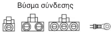 Βύσμα σύνδεσης