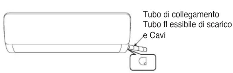 Tubo di collegamento Tubo fl essibile di scarico e Cavi