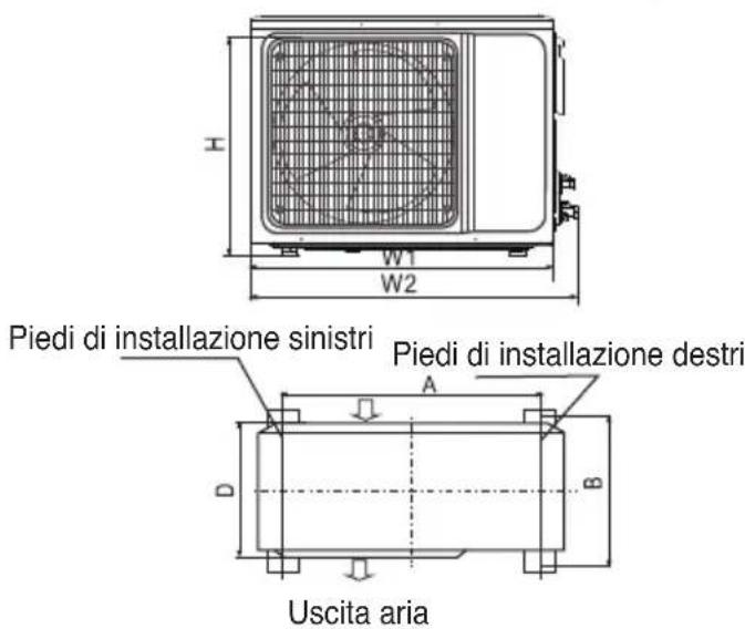 Piedi di installazione sinistri Piedi di installazione destri Uscita aria