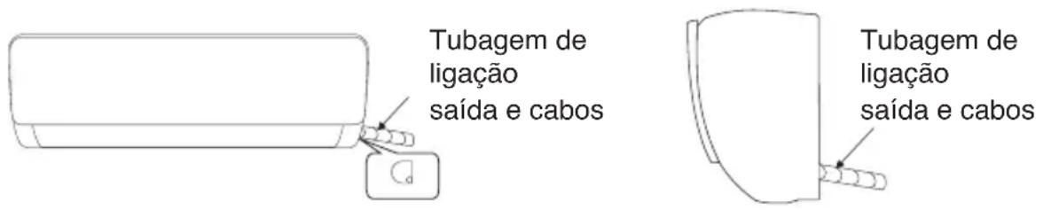 Tubagem de ligação saída e cabos Tubagem de ligação saída e cabos