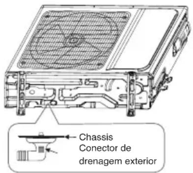 Chassis Conector de drenagem exterior
