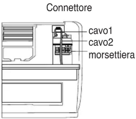 Connettore cavo1 cavo2 morsettiera