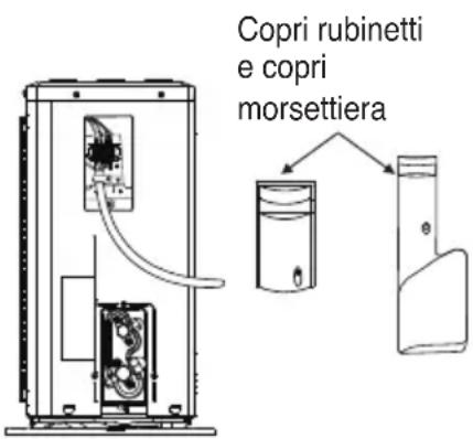 Copri rubinetti e copri morsettiera