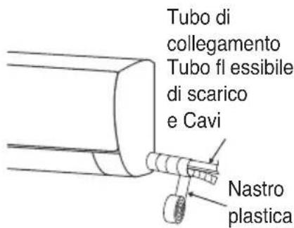 Tubo di collegamento Tubo fl essibile di scarico e Cavi Nastro plastica
