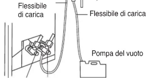 Flessibile di carica Flessibile di carica Pompa del vuoto