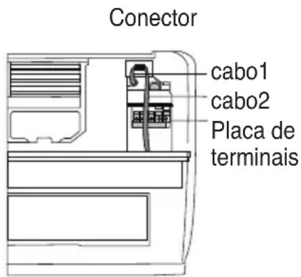Conector cabo1 cabo2 Placa de terminais