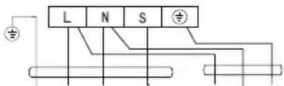 L N S ⊕