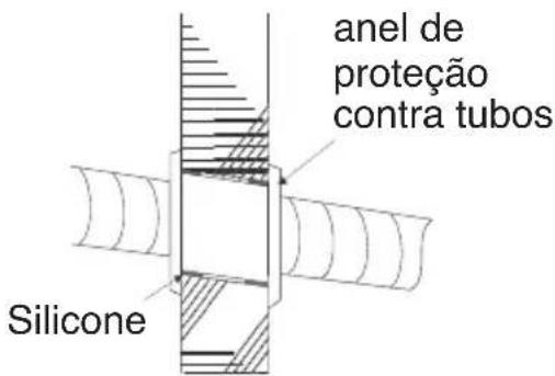 anel de proteção contra tubos Silicone