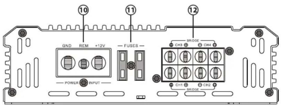 GND REM +12V FUSES POWER INPUT BRIDGE CH3 CH4 CH1 CH2 BRIDGE