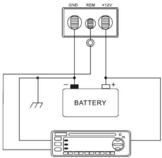 GND REM +12V BATTERY