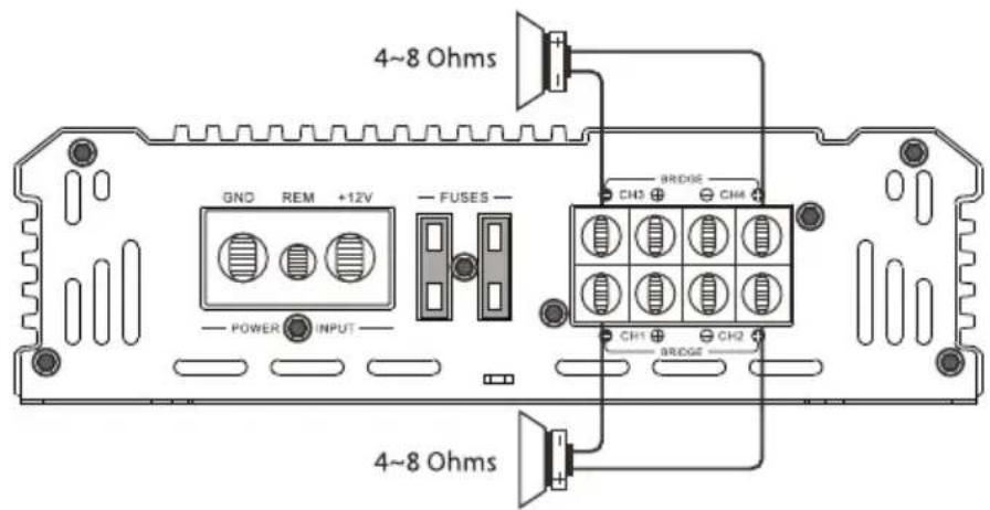 4~8 Ohms GND REM +12V FUSES POWER INPUT BRIDGE CH3 CH4 CH1 CH2 BRIDGE 4~8 Ohms