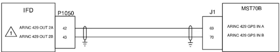 Avidyne IFD540 - NOTES: - 1