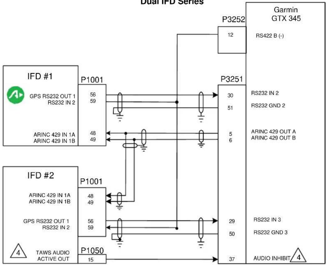 Avidyne IFD540 - NOTES: - 7