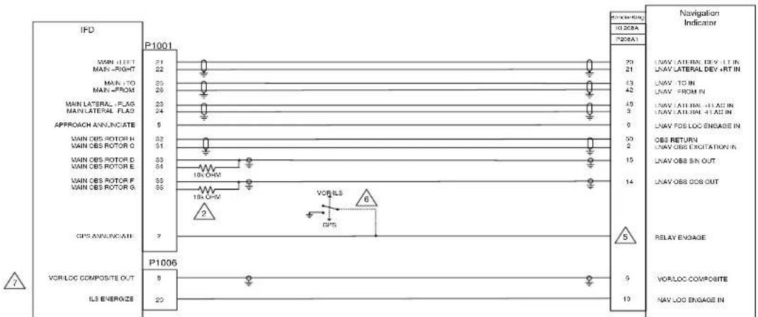 IFD P1001 MAIN LEFT MAIN RIGHT MAIN TO MAIN FROM MAIN LATERAL - PLAG MAIN LATERAL FLAG MAIN LATERAL FLAG APPROACH ANN/IN/CATE MAIN OBS ROTOR H MAIN OBS ROTOR O MAIN OBS ROTOR D MAIN OBS ROTOR E MAIN OBS ROTOR F MAIN OBS ROTOR G GPS ANN/IN/CATE P1006 VORLOC COMPOSITE OUT ILS ENERGIZE 21 22 25 26 23 24 5 32 31 33 34 35 36 10k Ohm 10k Ohm 2 VOR ILS GPS 2 5 8 19 Navigation Indicator NO.20BA P200A1 20 21 43 42 40 3 0 50 2 15 14 5 VOR LATIN DEV - LT IN LVAV LATERAL DEV - RT IN LVAV TO IN LVAV PROM IN LVAV LATIN - FLT IN LVAV LATIN - FLT IN LVAV FDS LOC ENGAGE IN OBS RETURN LVAV OBS EXCITATION IN LVAV OBS SIN OUT LVAV OBS OBS OUT RELAY ENGAGE VORLOC COMPOSITE NAV LOG ENGAGE IN