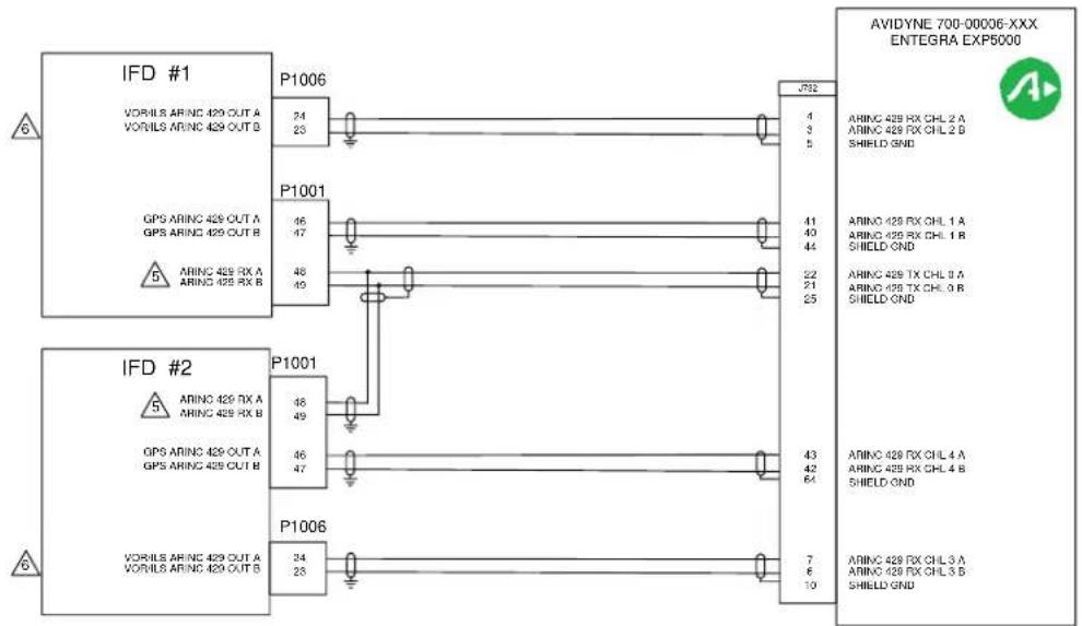 Avidyne IFD540 - NOTES: - 1