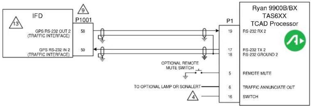 Avidyne IFD540 - NOTES: - 3