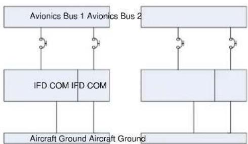 Avidyne IFD540 - Power Distribution - 4