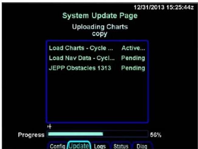 12/31/2013 15:25:44z System Update Page Uploading Charts copy Load Charts - Cycle ... Active... Load Nav Data - Cycl... Pending JEPP Obstacles 1313 Pending Progress + 56% Config Update Logs Status Diag