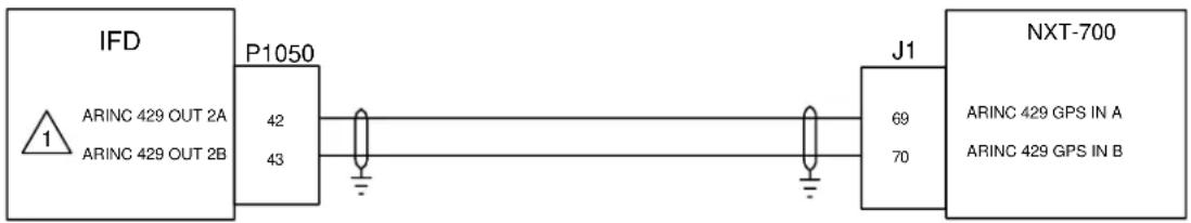 Avidyne IFD540 - NOTES: - 2