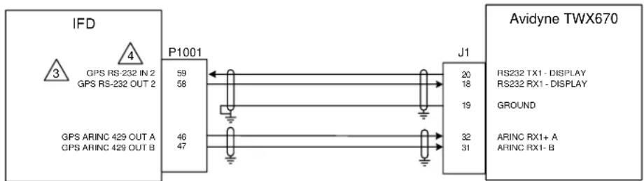 Avidyne IFD540 - NOTES: - 25