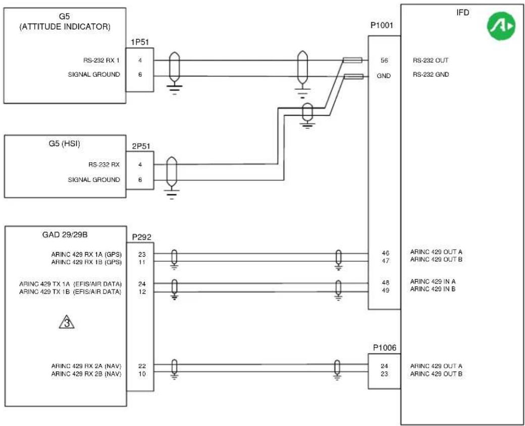 Avidyne IFD540 - NOTES: - 1
