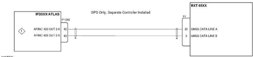 Avidyne IFD540 - NOTES: - 3