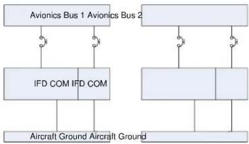Avidyne IFD540 - Power Distribution - 2