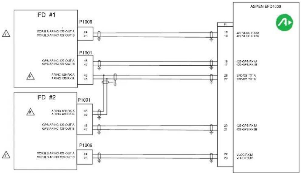 Avidyne IFD540 - NOTES: - 1