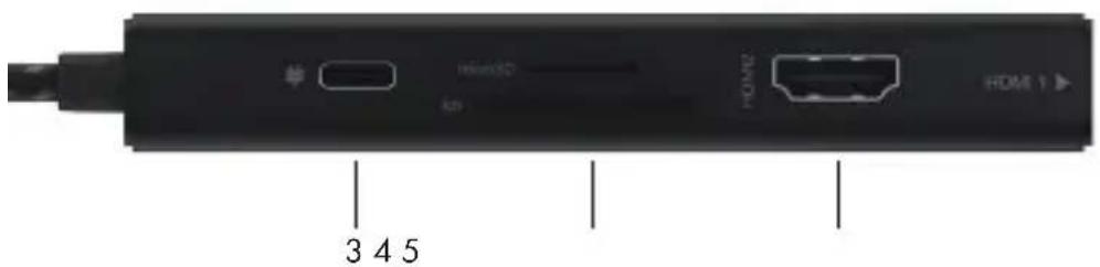 HDMI 3 4 5 2NDM HDMI 1