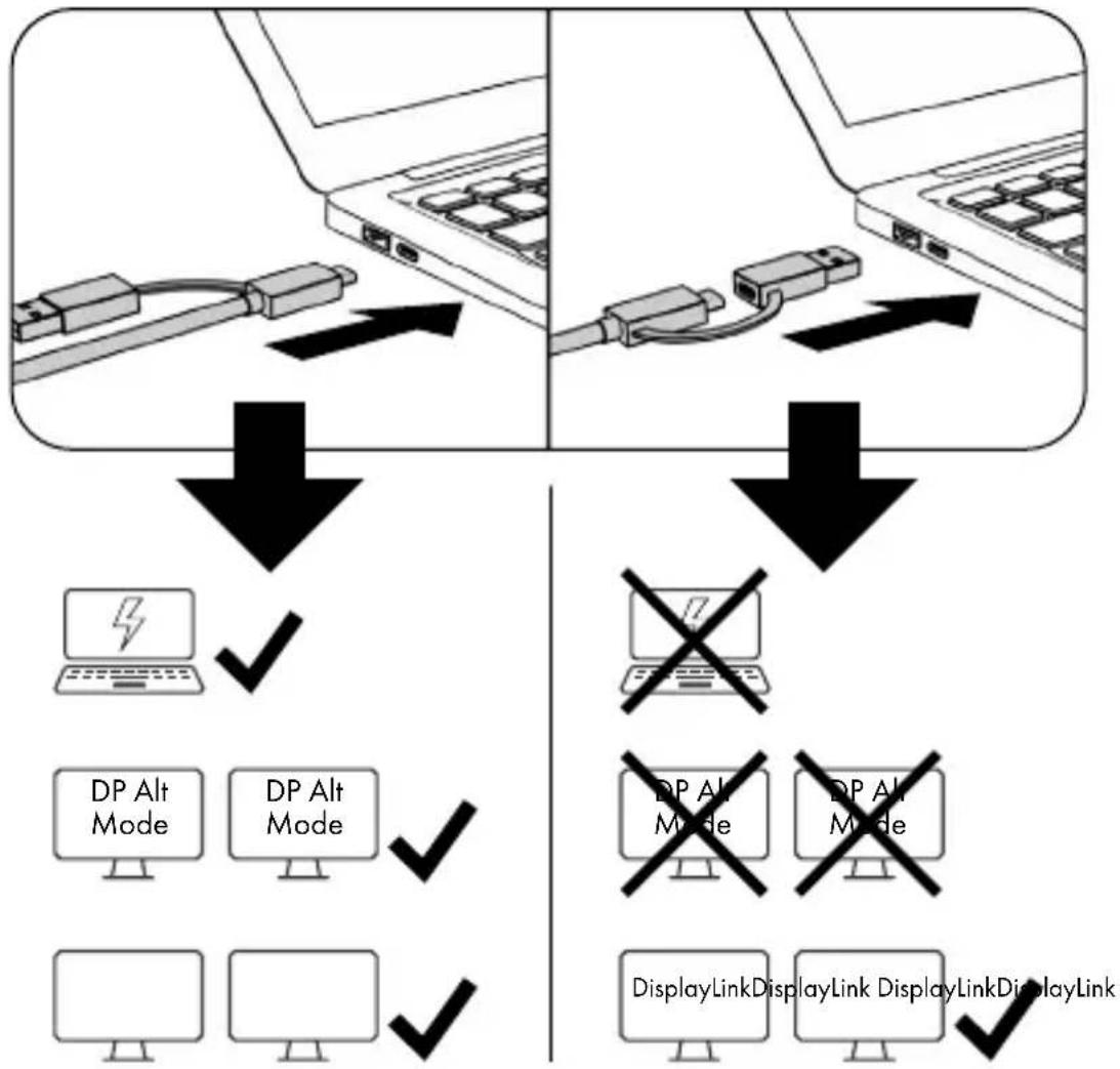 Icy Box IB-DK2280AC - Inbetriebnahme - 3
