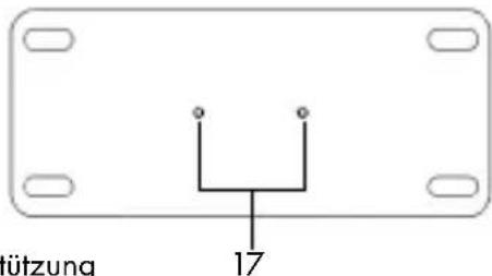 ützung 17